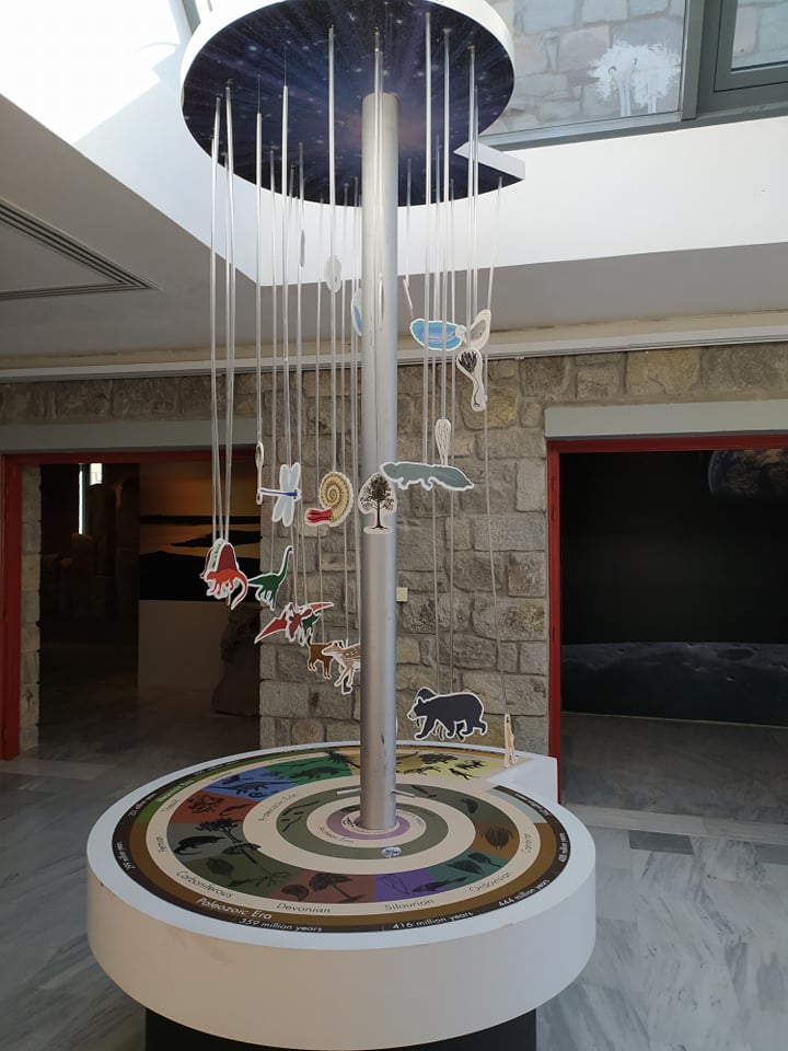 ΓΕΩΛΟΓΙΚΟΣ ΧΡΟΝΟΣ & ΑΠΟΛΙΘΩΜΕΝΟ ΔΑΣΟΣ ΛΕΣΒΟΥ